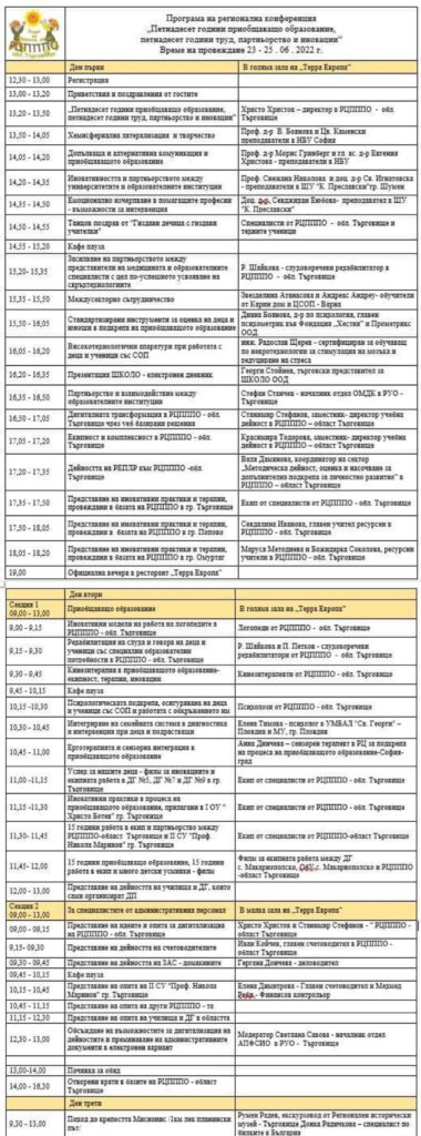 15 години РЦПППО – област Търговище